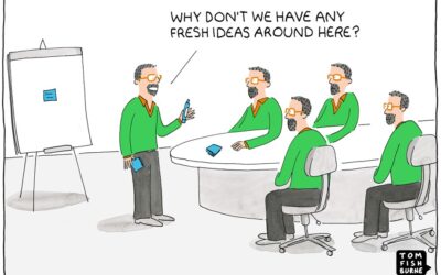 Ovatko yrityksesi strategia ja hallituksen kokoonpano yhteensopivia?